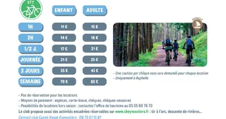 Location VTT