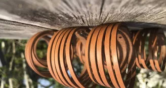 Bracelets modernes
